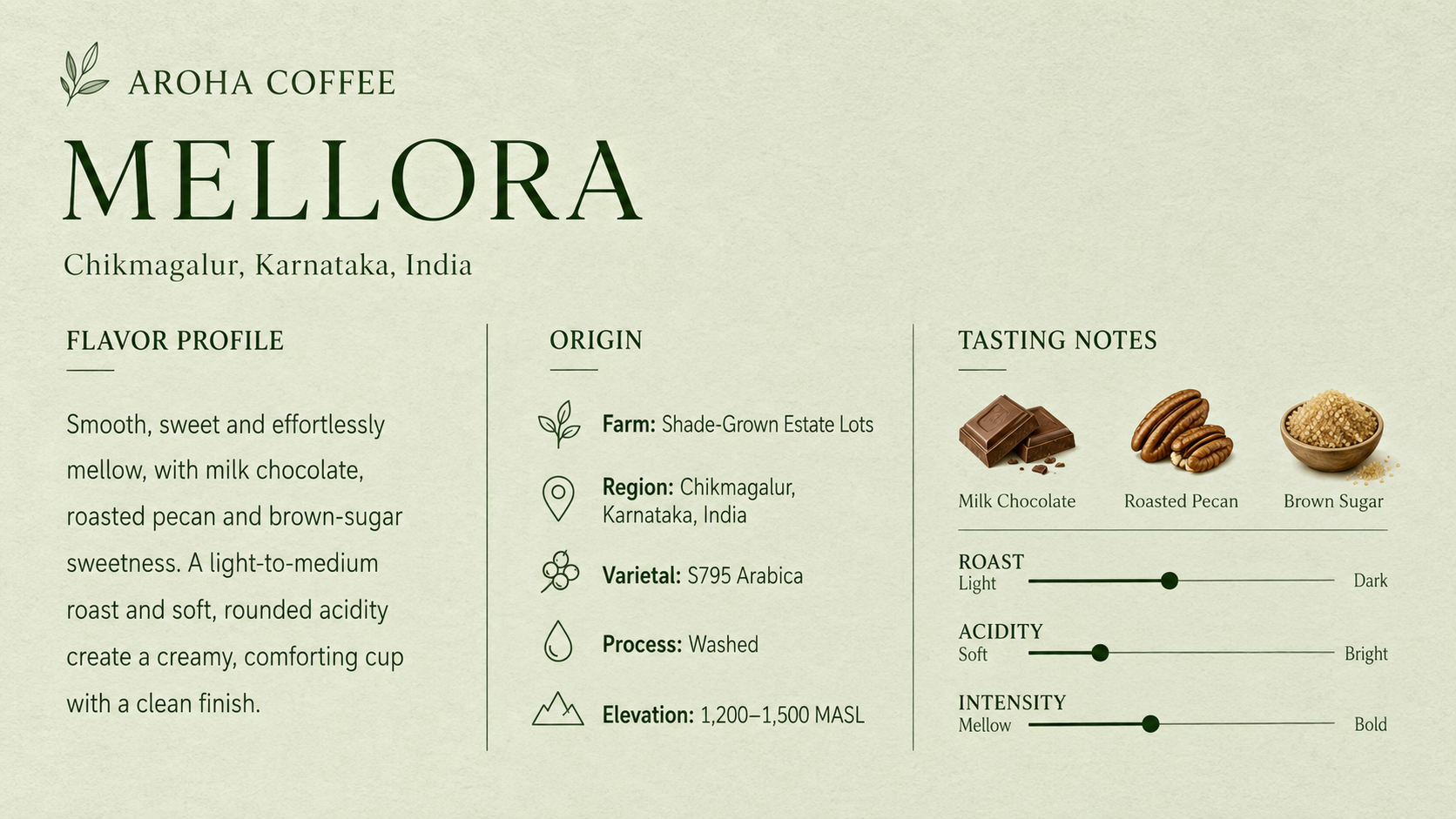 Mellora Flavor Profile