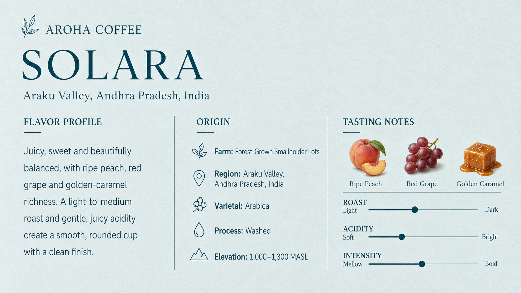 Solara Flavor Profile