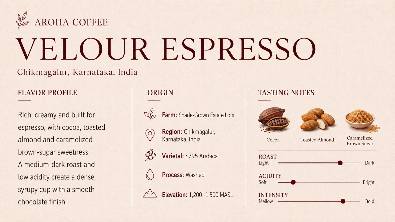 Velour Espresso Flavor Profile
